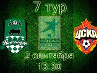 «Краснодар» — ЦСКА — 0:1. Гол Мусы принёс армейцам четвёртую победу кряду