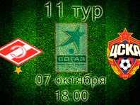 В первую неделю октября ЦСКА добился четырех побед над «Спартаком» в четырех матчах