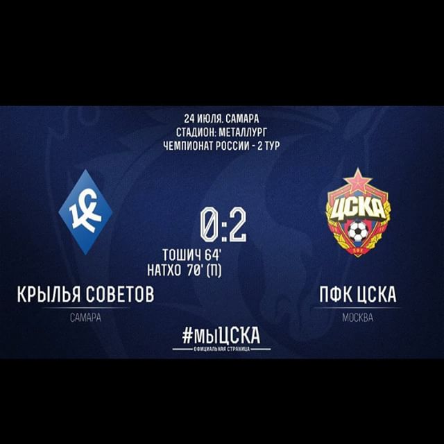 Чепчугов Сергей