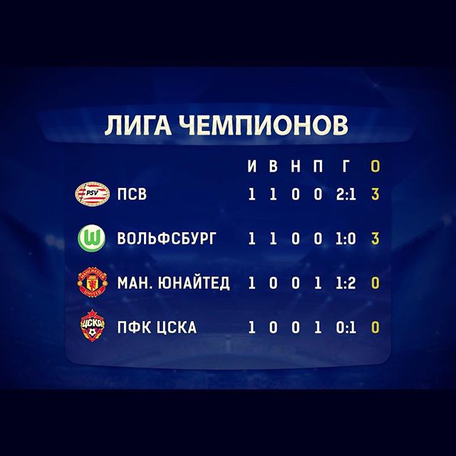 ПФК ЦСКА life