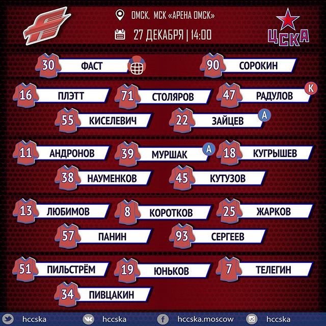 ПХК ЦСКА