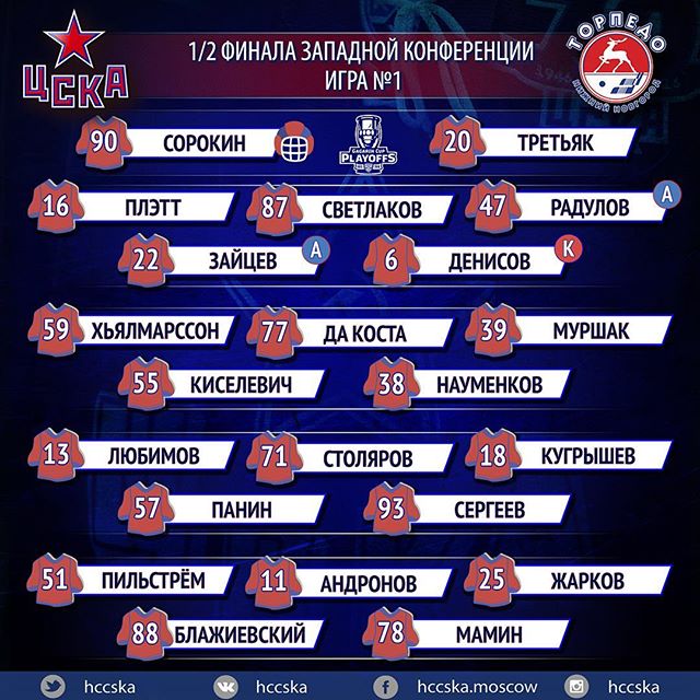 ПХК ЦСКА