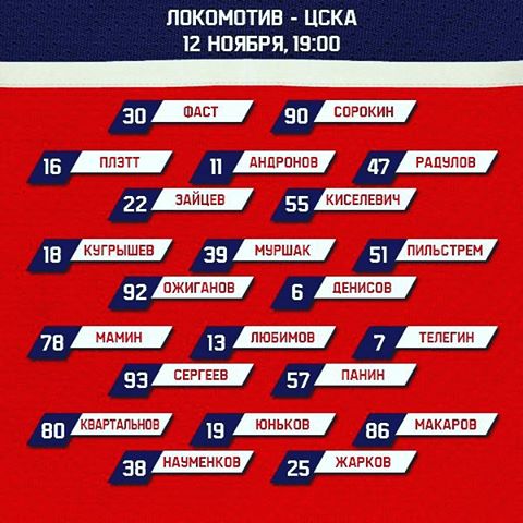 ПХК ЦСКА