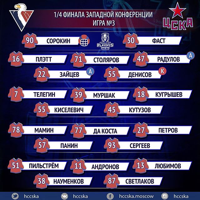 ПХК ЦСКА