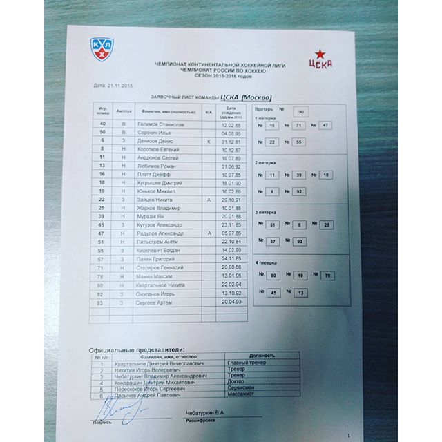 ПХК ЦСКА