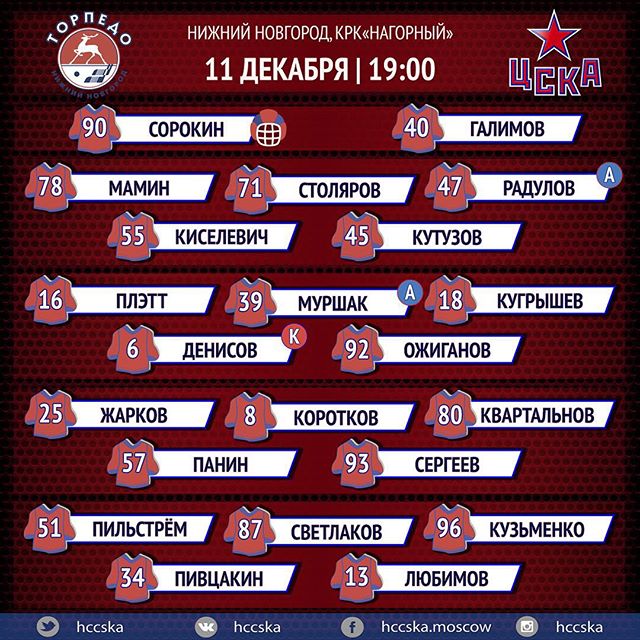 ПХК ЦСКА