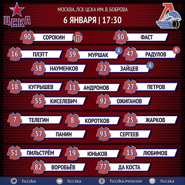 ПХК ЦСКА