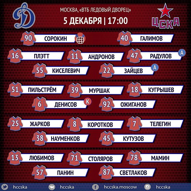 ПХК ЦСКА