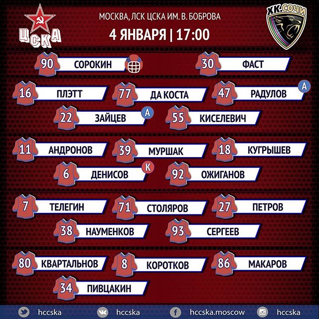 ПХК ЦСКА