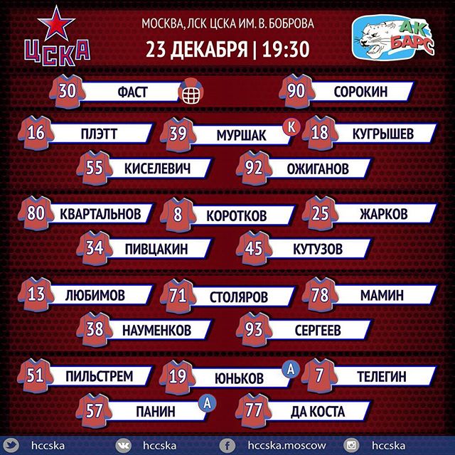 ПХК ЦСКА