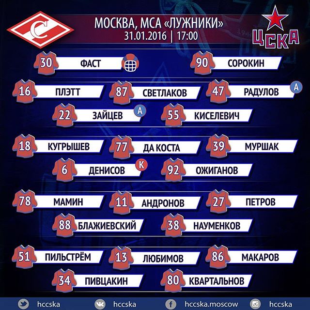ПХК ЦСКА