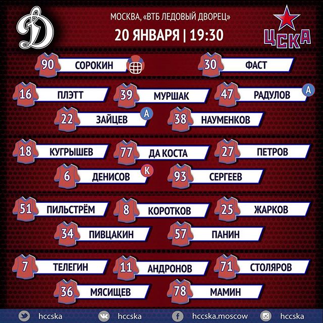ПХК ЦСКА