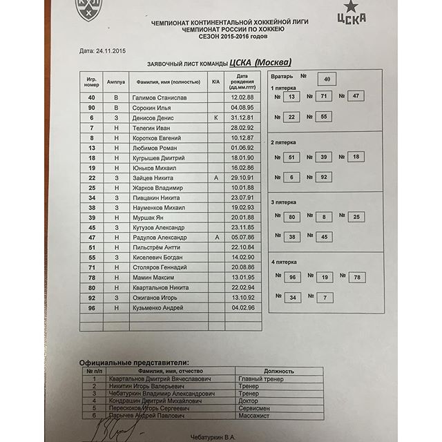 ПХК ЦСКА