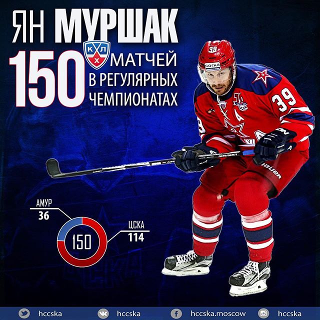 ПХК ЦСКА