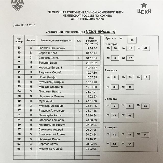 ПХК ЦСКА