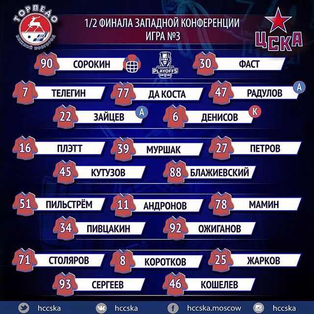 ПХК ЦСКА