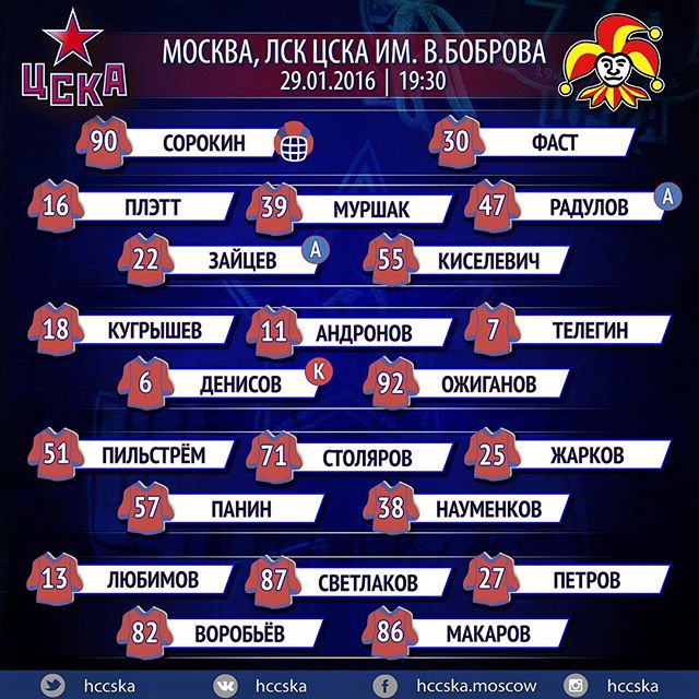 ПХК ЦСКА