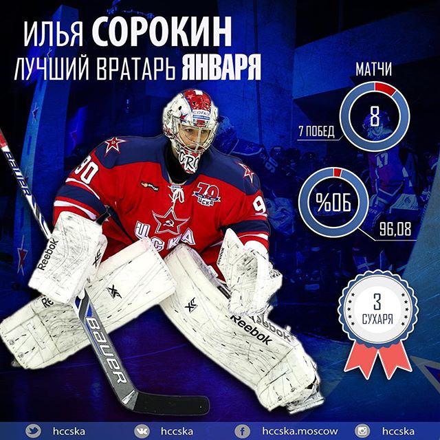ПХК ЦСКА