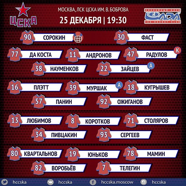 ПХК ЦСКА