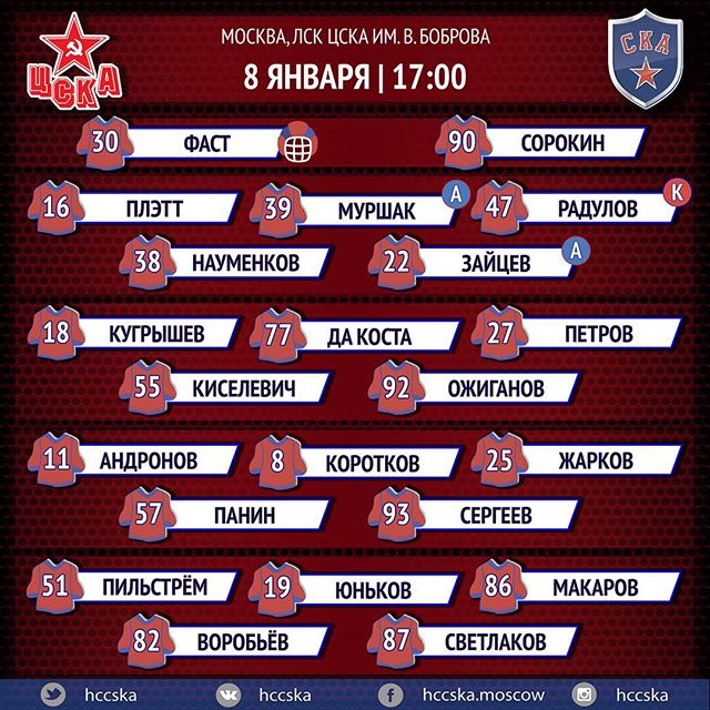 ПХК ЦСКА