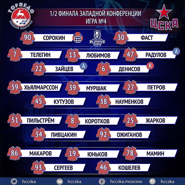 ПХК ЦСКА