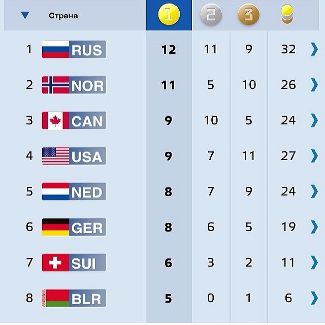Фридзон Виталий