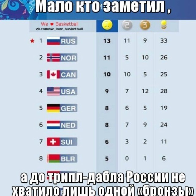 Понкрашов Антон