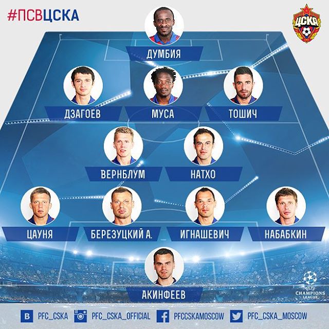 ПФК ЦСКА