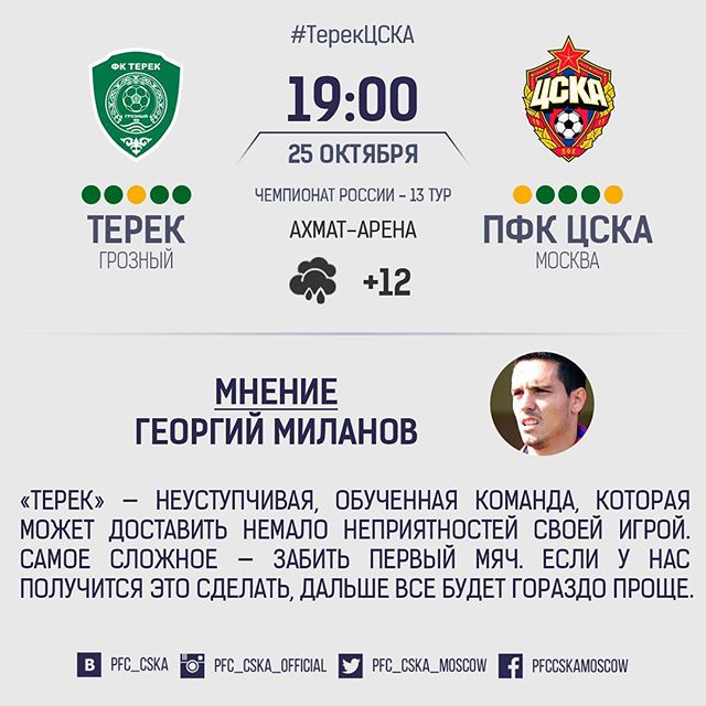 ПФК ЦСКА