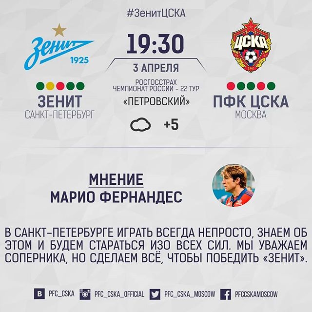 ПФК ЦСКА