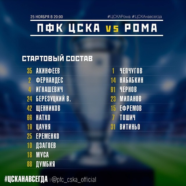 ПФК ЦСКА