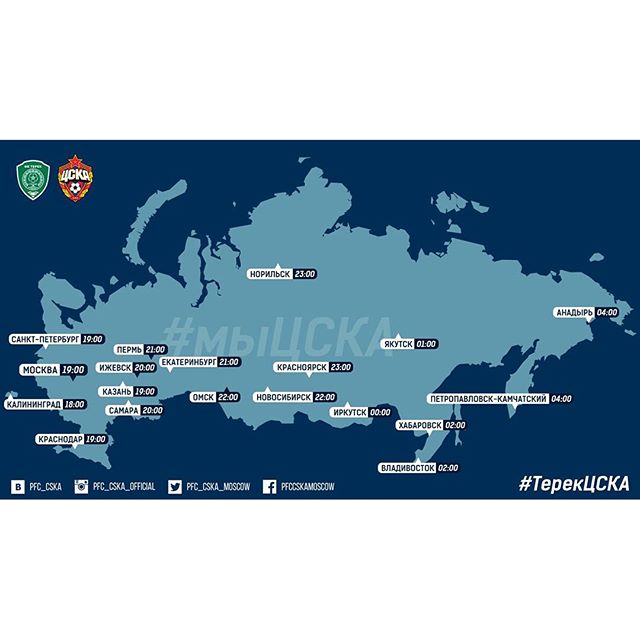 ПФК ЦСКА