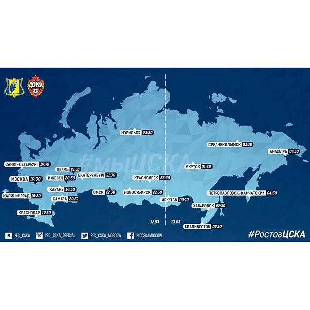 ПФК ЦСКА