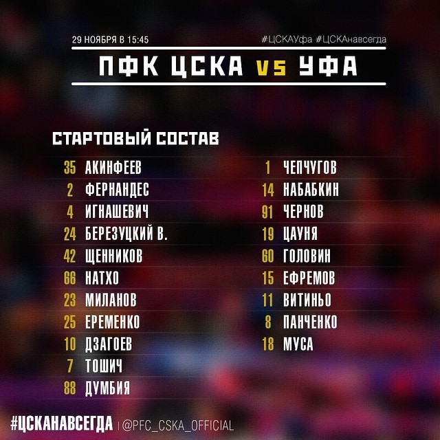 ПФК ЦСКА