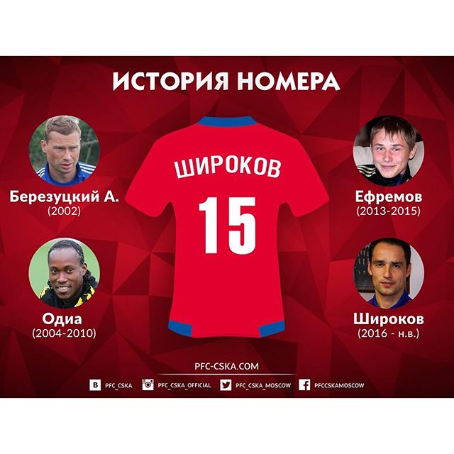 ПФК ЦСКА