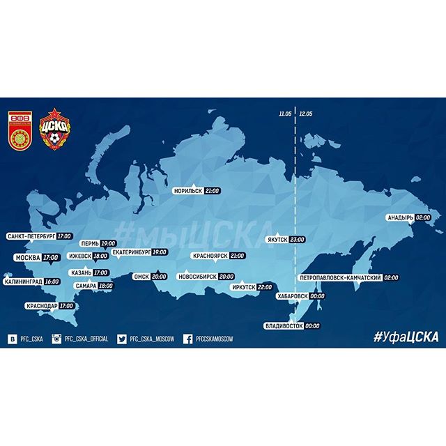 ПФК ЦСКА