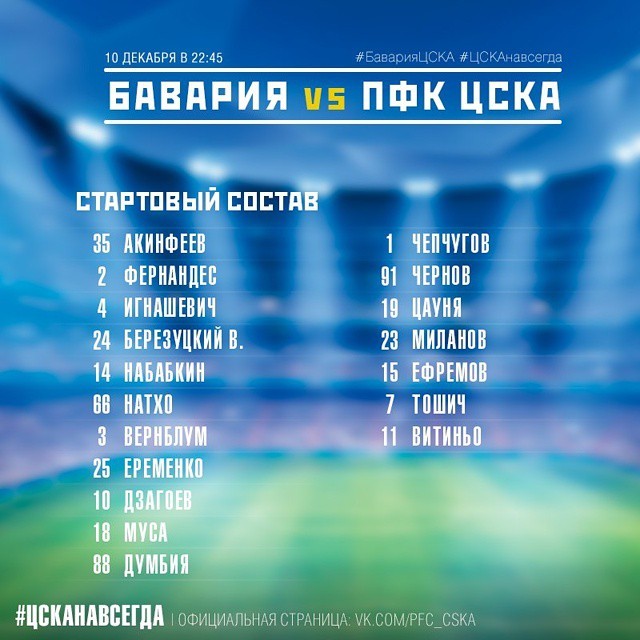 ПФК ЦСКА