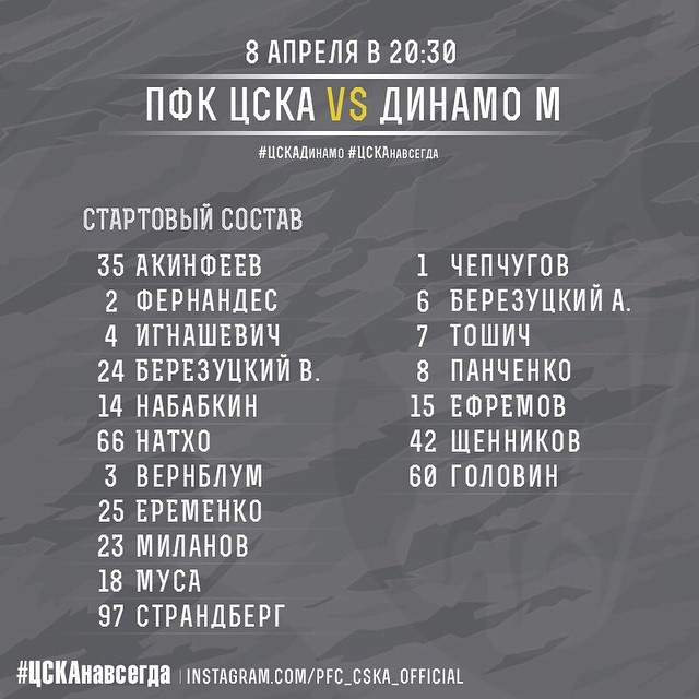 ПФК ЦСКА