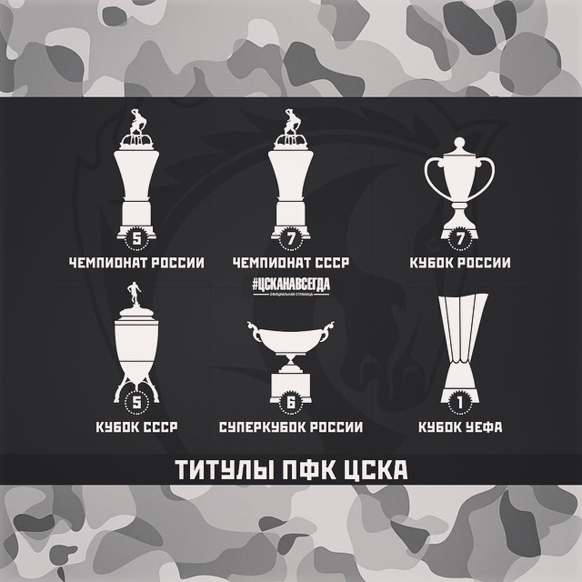 ПФК ЦСКА