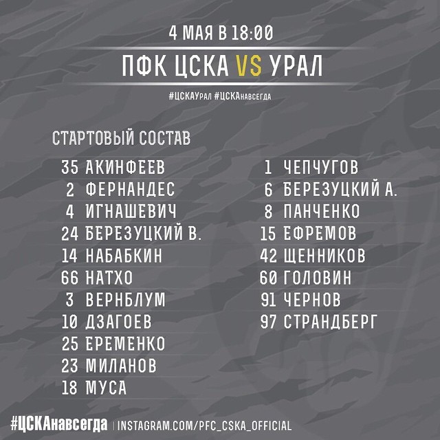 ПФК ЦСКА