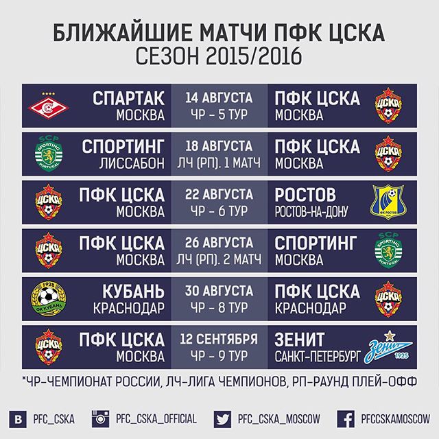 ПФК ЦСКА