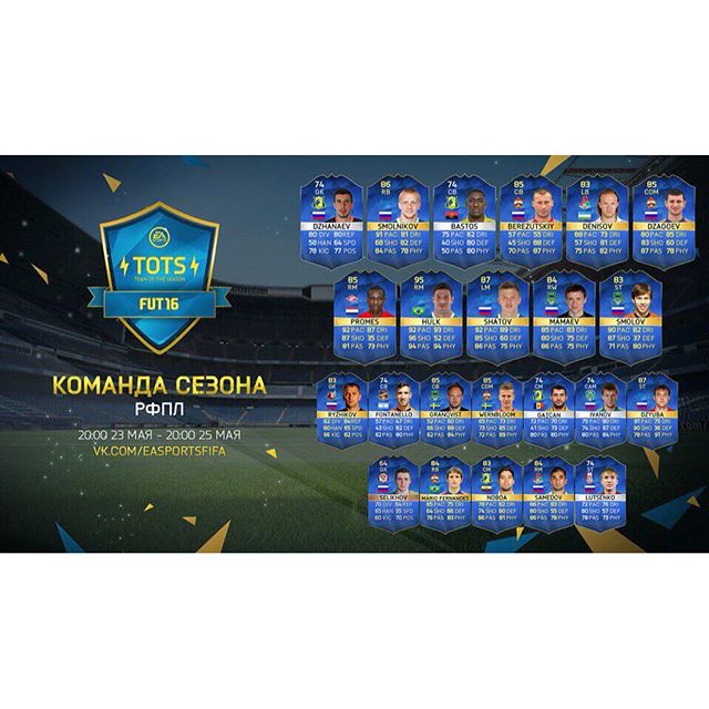 ПФК ЦСКА