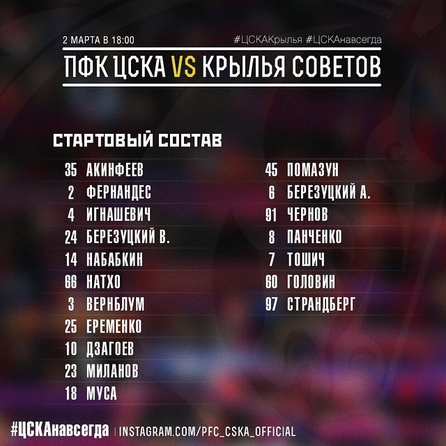 ПФК ЦСКА