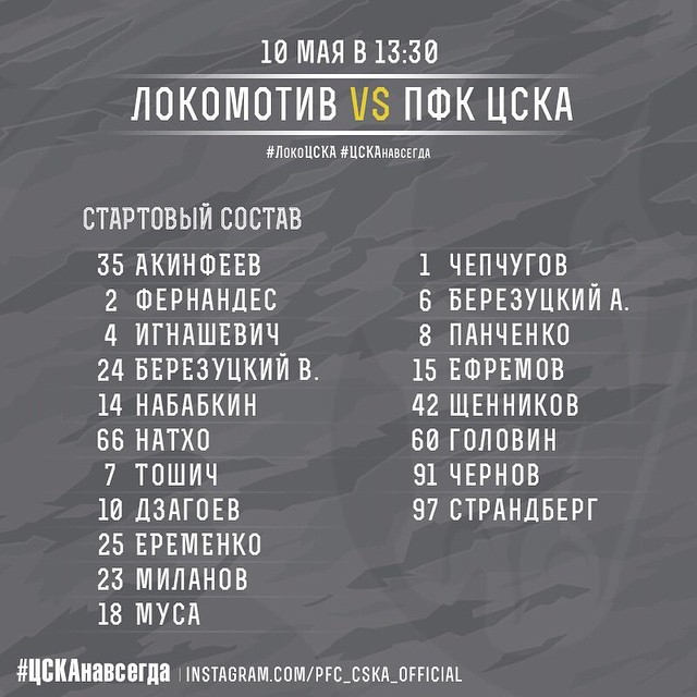 ПФК ЦСКА