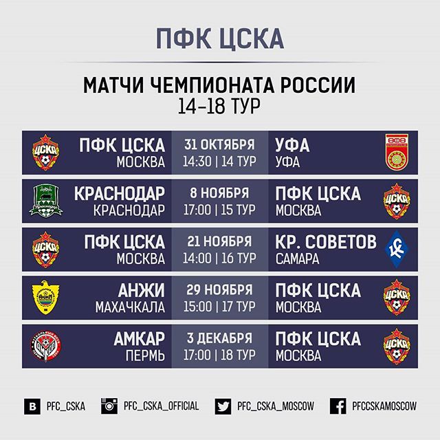 ПФК ЦСКА