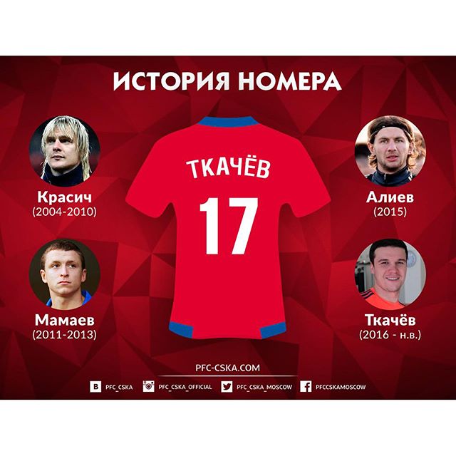 ПФК ЦСКА
