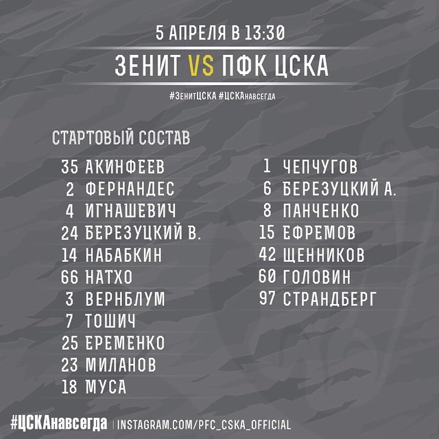 ПФК ЦСКА