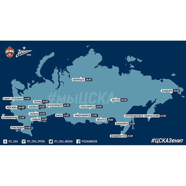 ПФК ЦСКА
