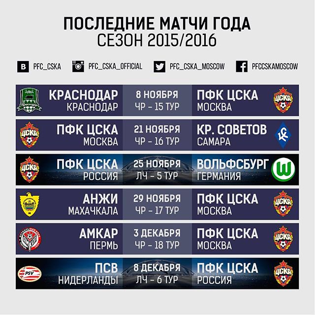 ПФК ЦСКА