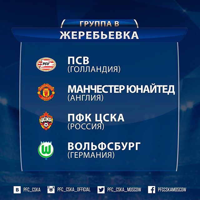 ПФК ЦСКА